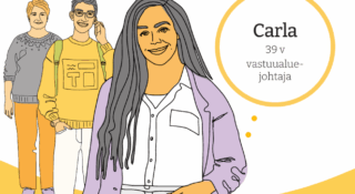 Piirroskuva kolmesta ihmisestä, puhekuplassa tekstiä.