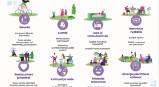 piirroksia ja tekstiä