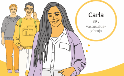 Piirroskuva kolmesta ihmisestä, puhekuplassa tekstiä.