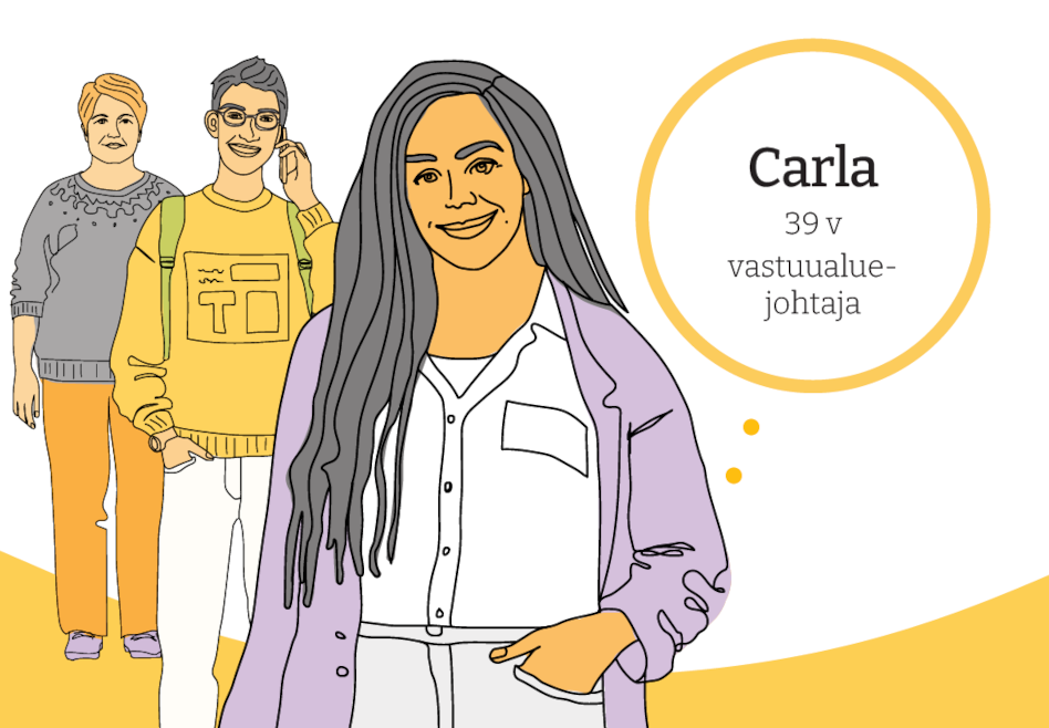 Piirroskuva kolmesta ihmisestä, puhekuplassa tekstiä.