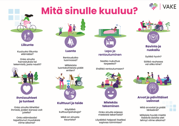 piirroksia ja tekstiä